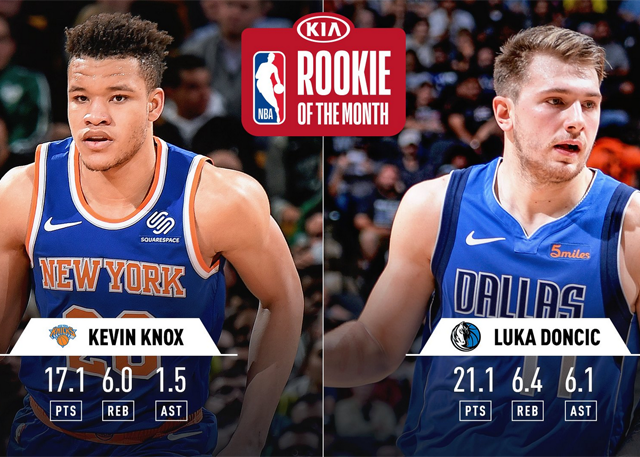 PG电子娱乐在线-东欧新秀前锋因助攻连续两场当选最佳球员