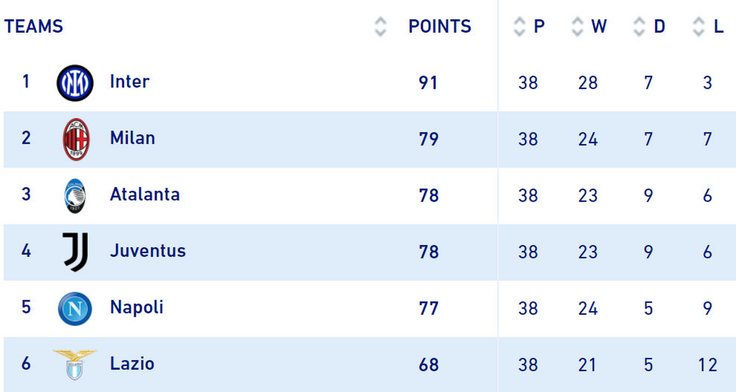 关于AC米兰再胜对手，稳固积分榜位置的信息