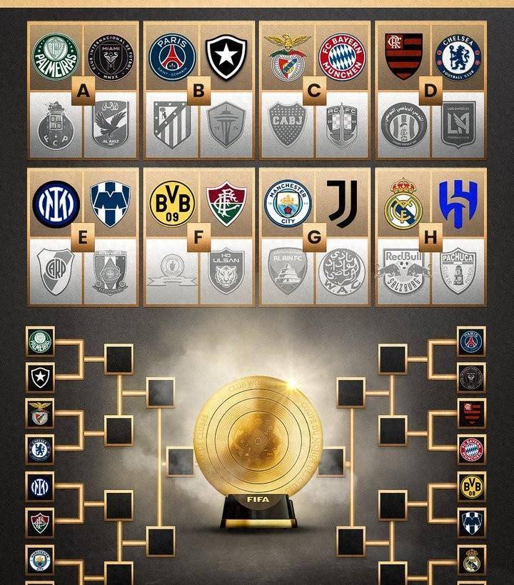 PG电子试玩官网-关于世俱杯赛制揭晓，各队实力对决激烈异常的信息